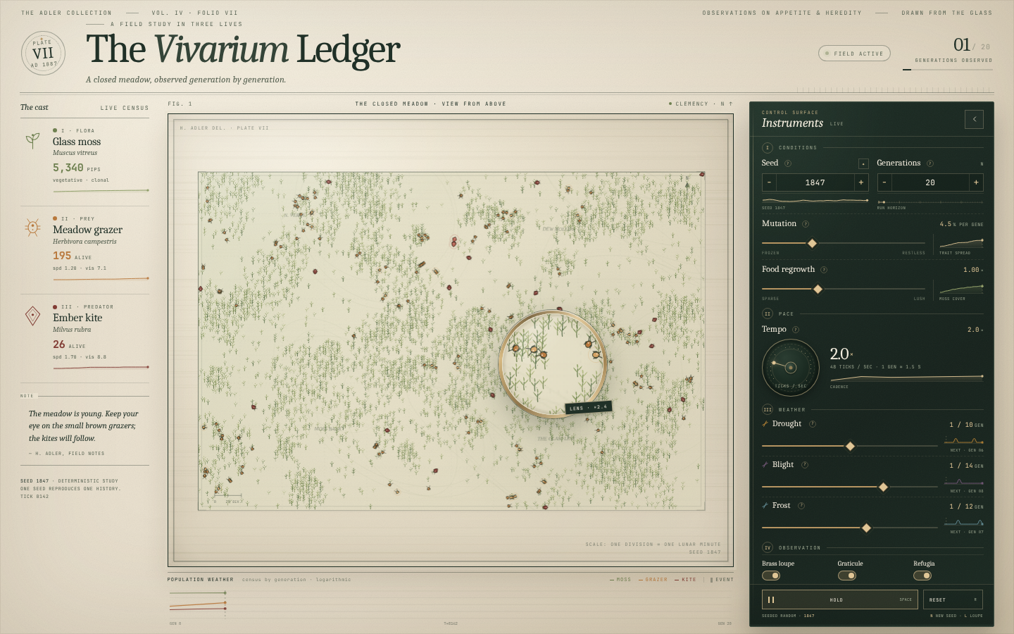 The Vivarium Ledger, live simulation